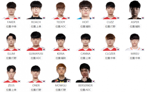2021LCKCL夏季赛/BO5 DK VS T1
