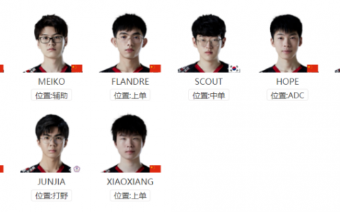 2021LPL夏季赛/BO5 EDG VS WE