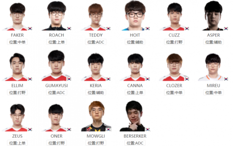 2021LCK夏季赛/BO5 T1 VS HLE