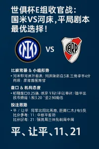 世俱杯E组收官战：国米VS河床，平局剧本最优选择！