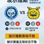 芬超推荐：赫尔辛基VS埃尔维斯｜芬兰超级联赛深度推单分析