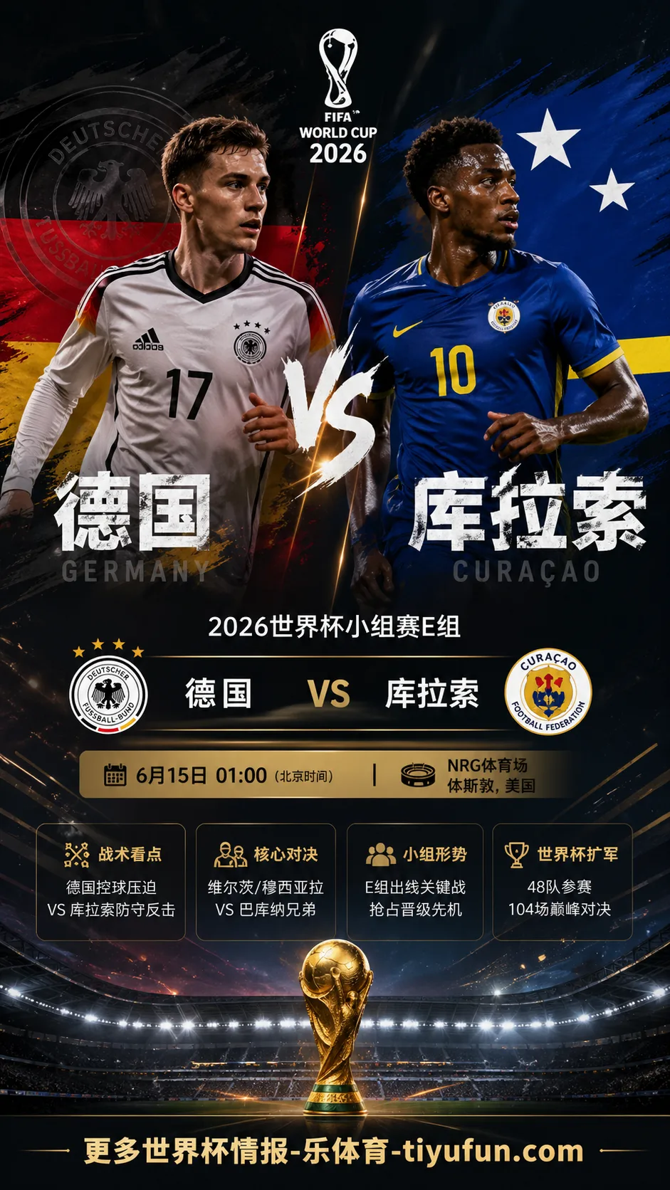 德国 vs 库拉索前瞻：实力差距与小组赛节奏分析