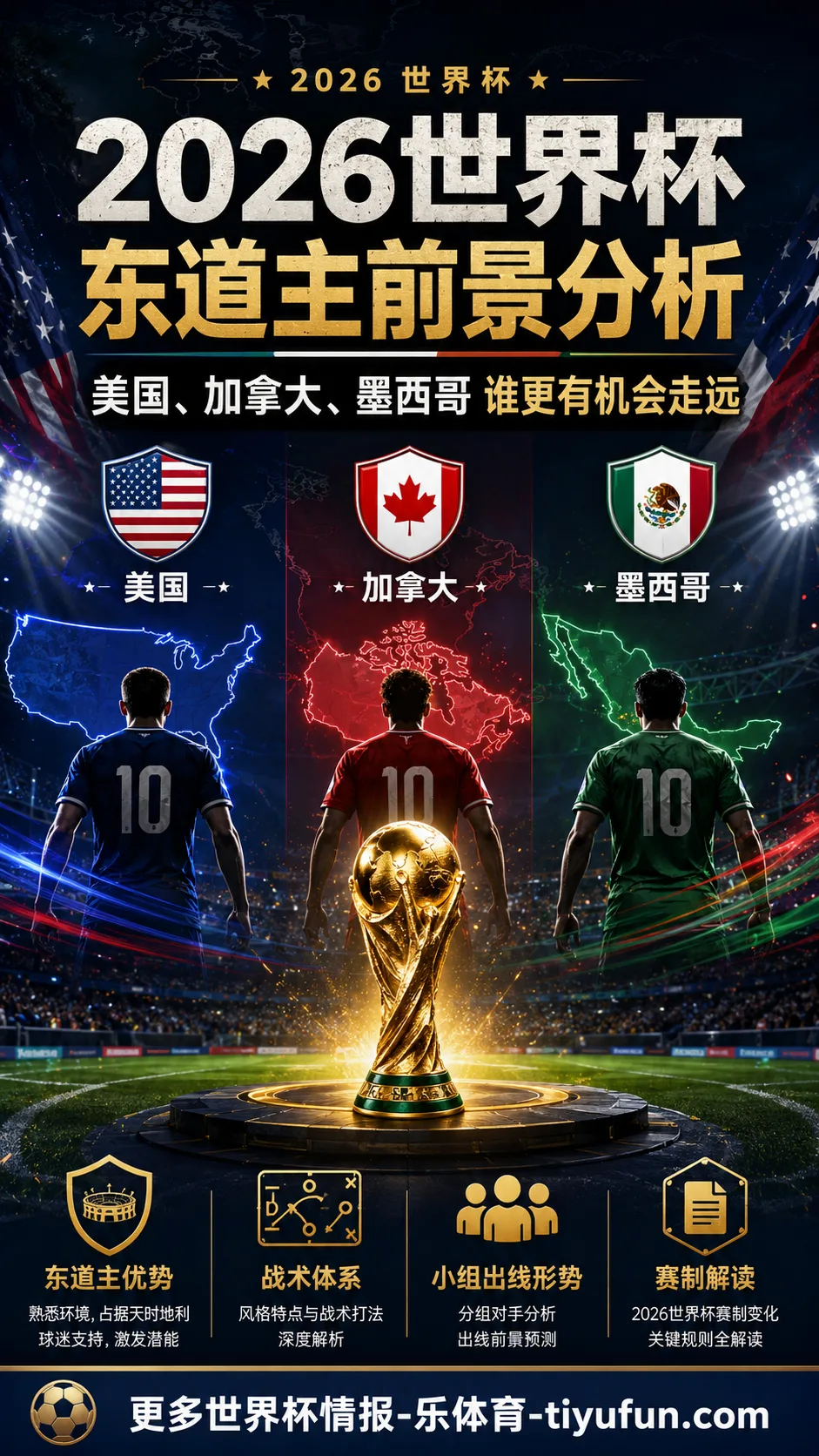 美国vs加拿大vs墨西哥前瞻：三支东道主的小组赛压力与战术底色