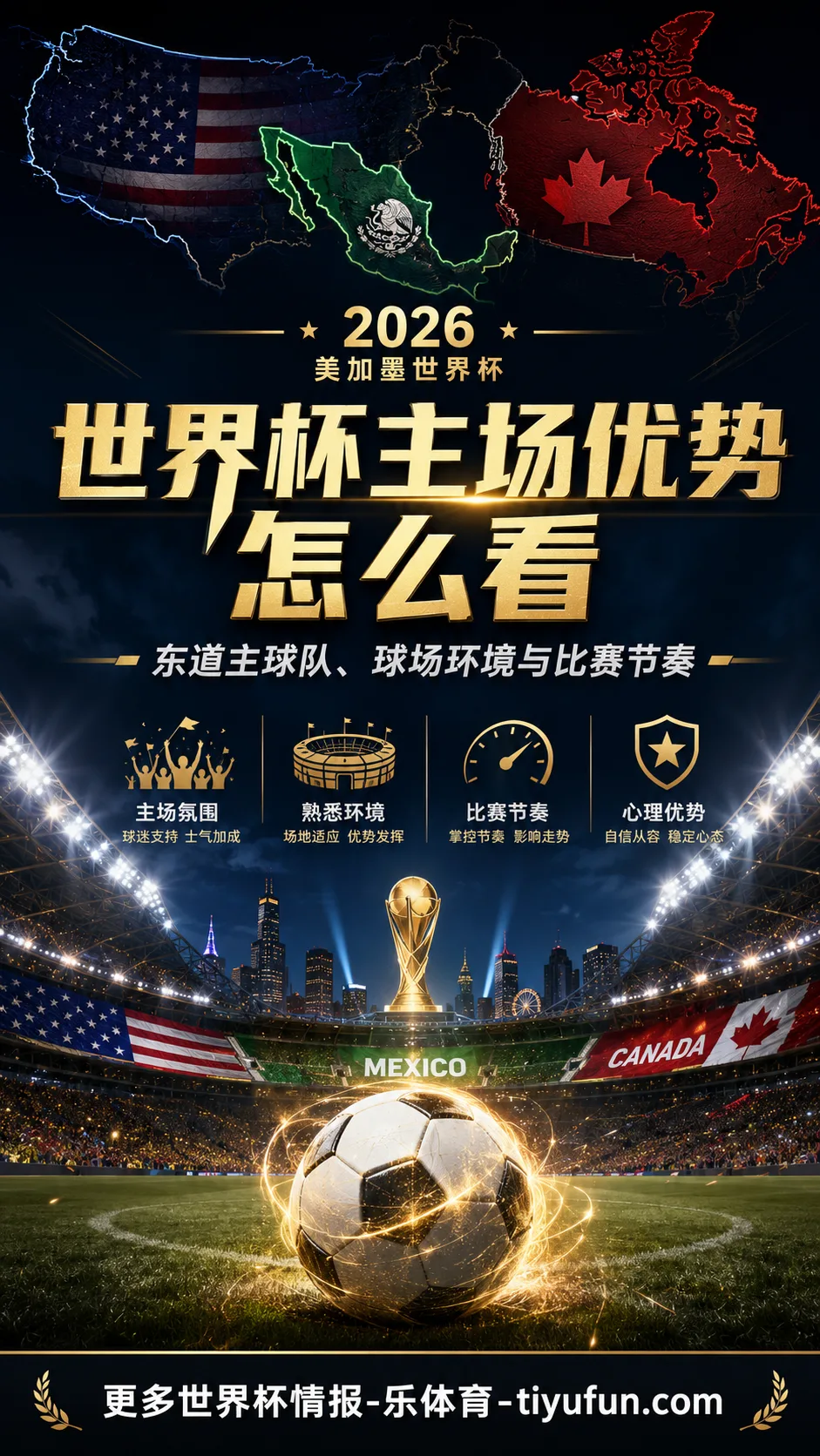 2026世界杯主场优势怎么看：东道主球队、球场环境与比赛节奏分析