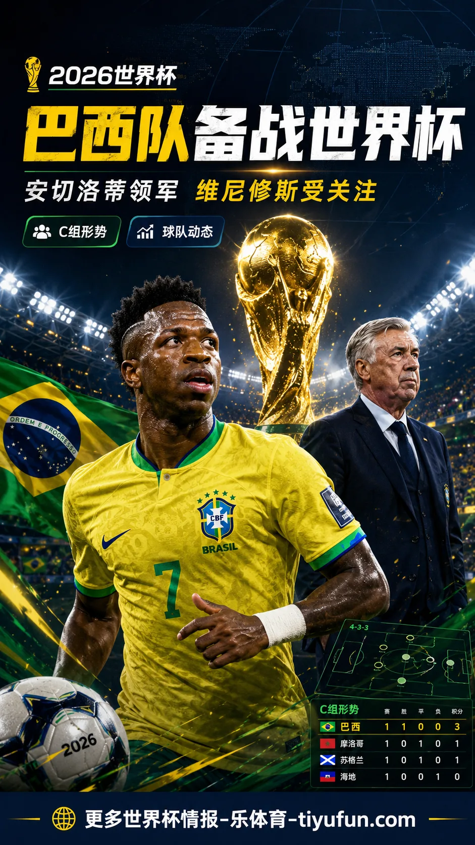 安切洛蒂领军巴西队备战2026世界杯，C组赛程与维尼修斯表现成焦点