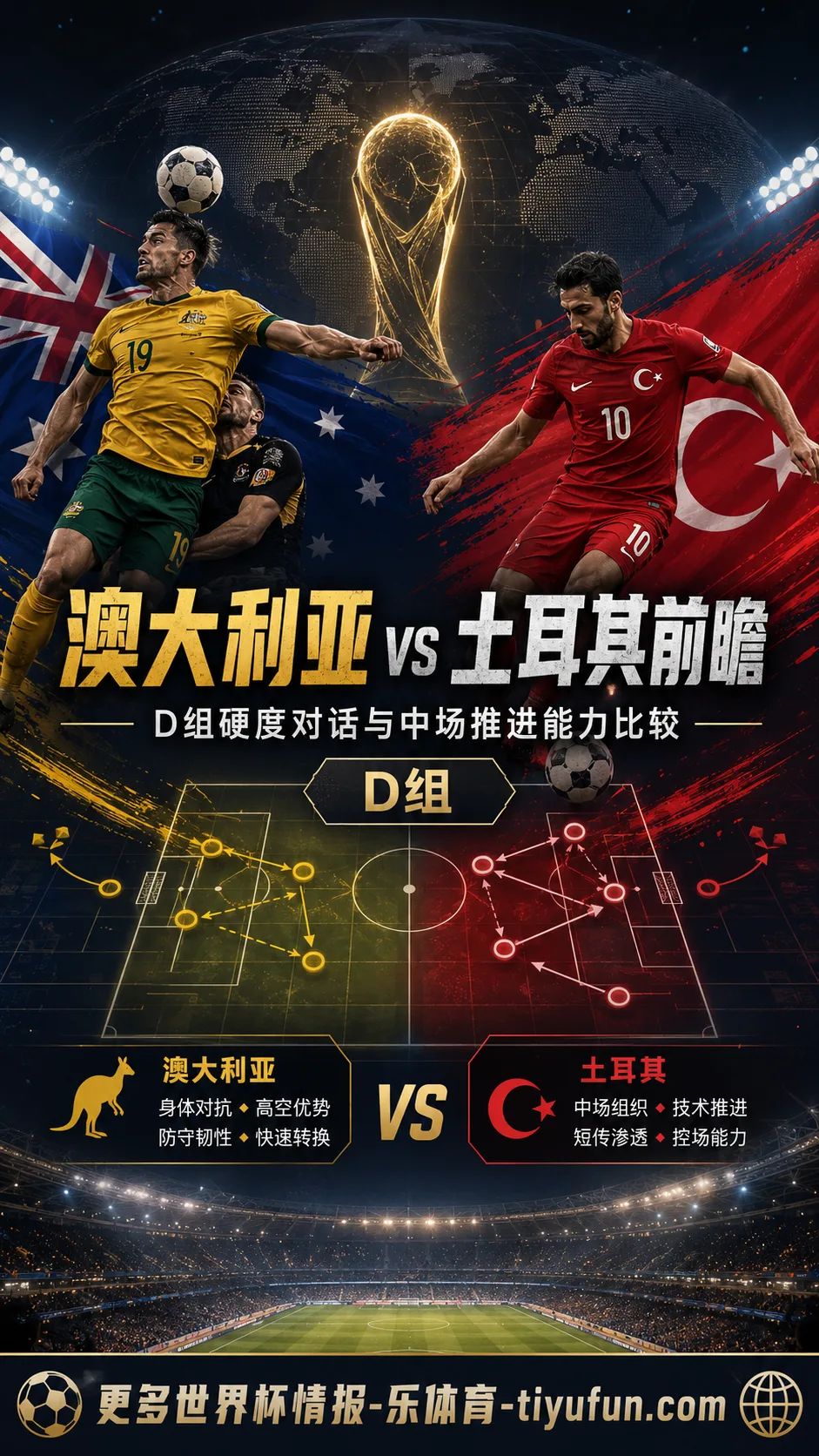 澳大利亚vs土耳其前瞻：D组硬度对话与中场推进能力分析