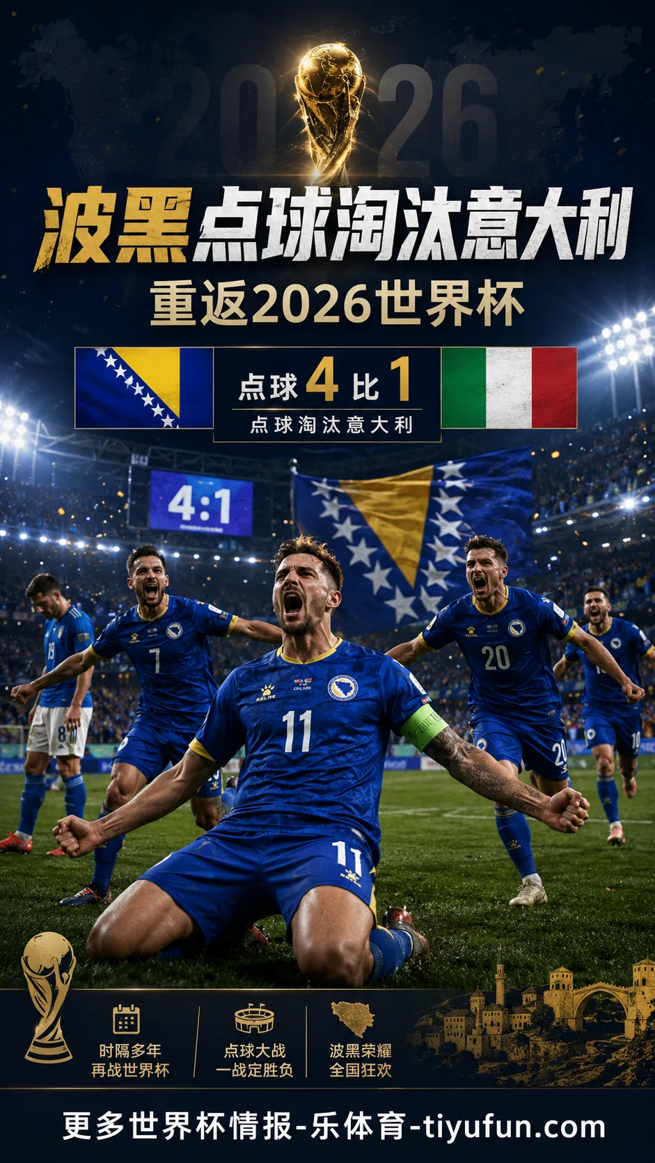 波黑点球淘汰意大利重返世界杯，2026世界杯B组迎来“小南斯拉夫”故事