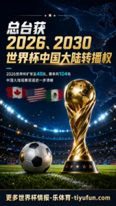 FIFA与总台达成世界杯转播合作，中国大陆观赛渠道进一步清晰