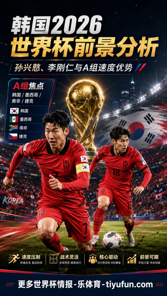 韩国vsA组对手前瞻：孙兴慜与李刚仁的速度路线如何影响出线形势