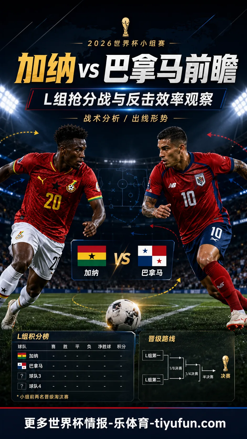 加纳 vs 巴拿马前瞻：L组抢分战与反击效率观察