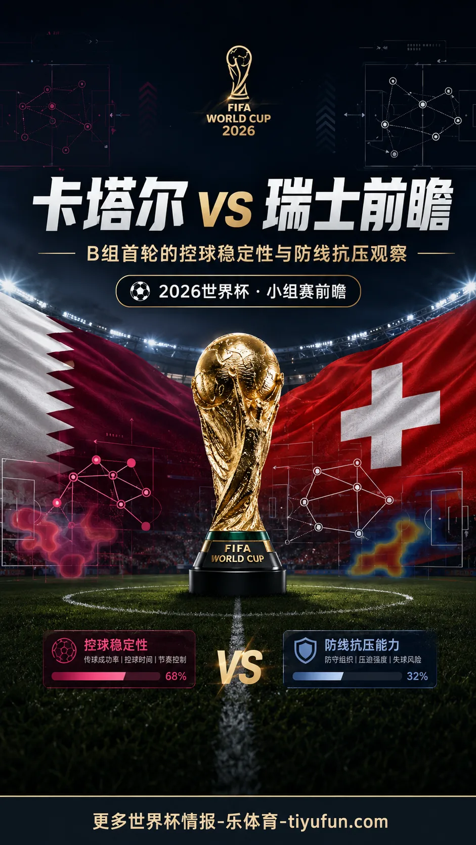 卡塔尔vs瑞士前瞻：控球稳定性与瑞士压迫下的防线抗压观察