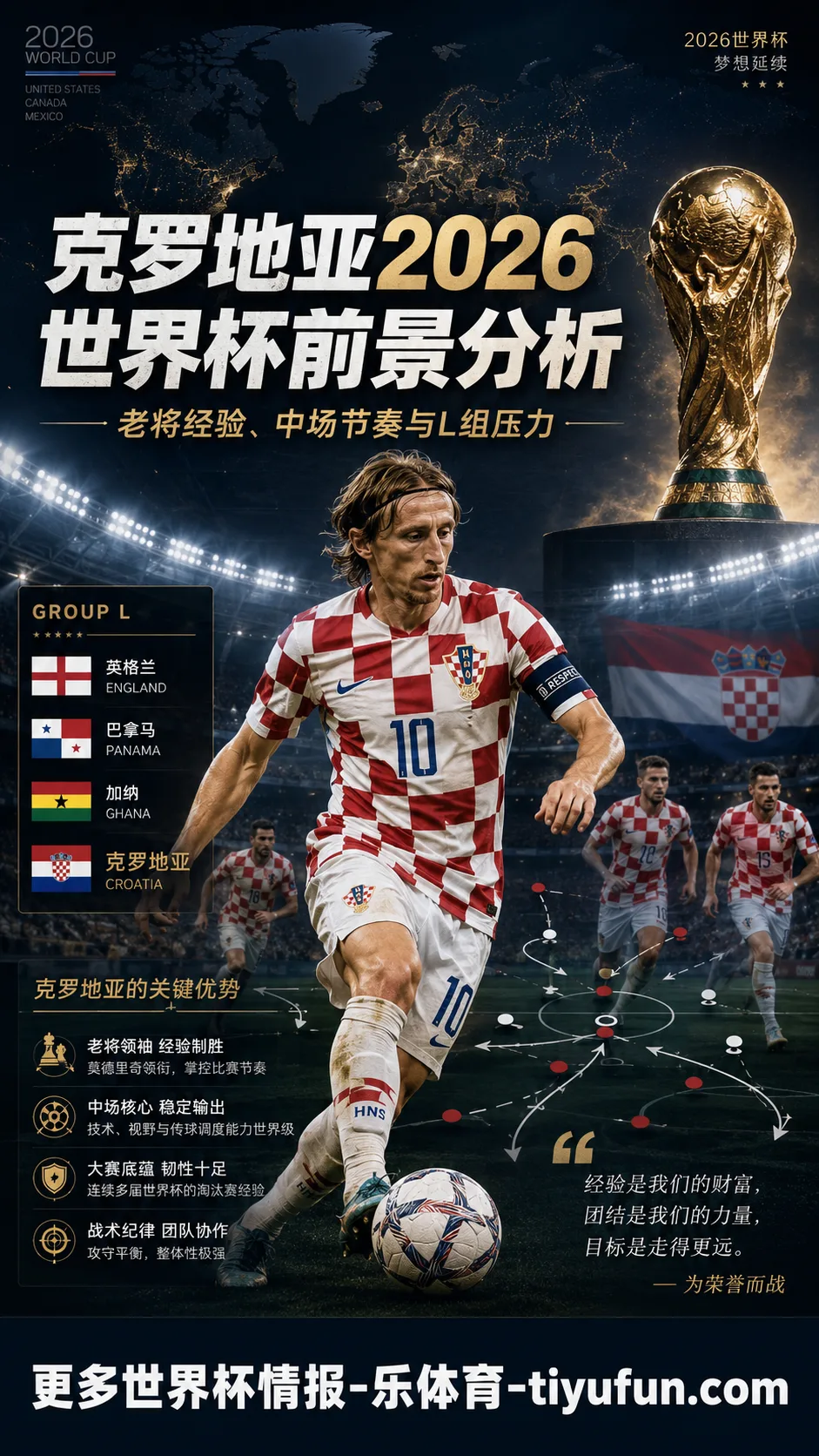 克罗地亚2026世界杯前景分析：老将经验与L组压力下的中场生存题