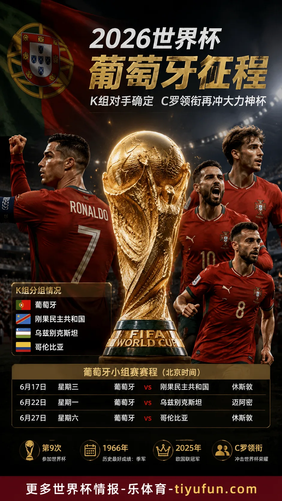 葡萄牙进入2026世界杯备战节奏：K组对手与赛程安排成为焦点