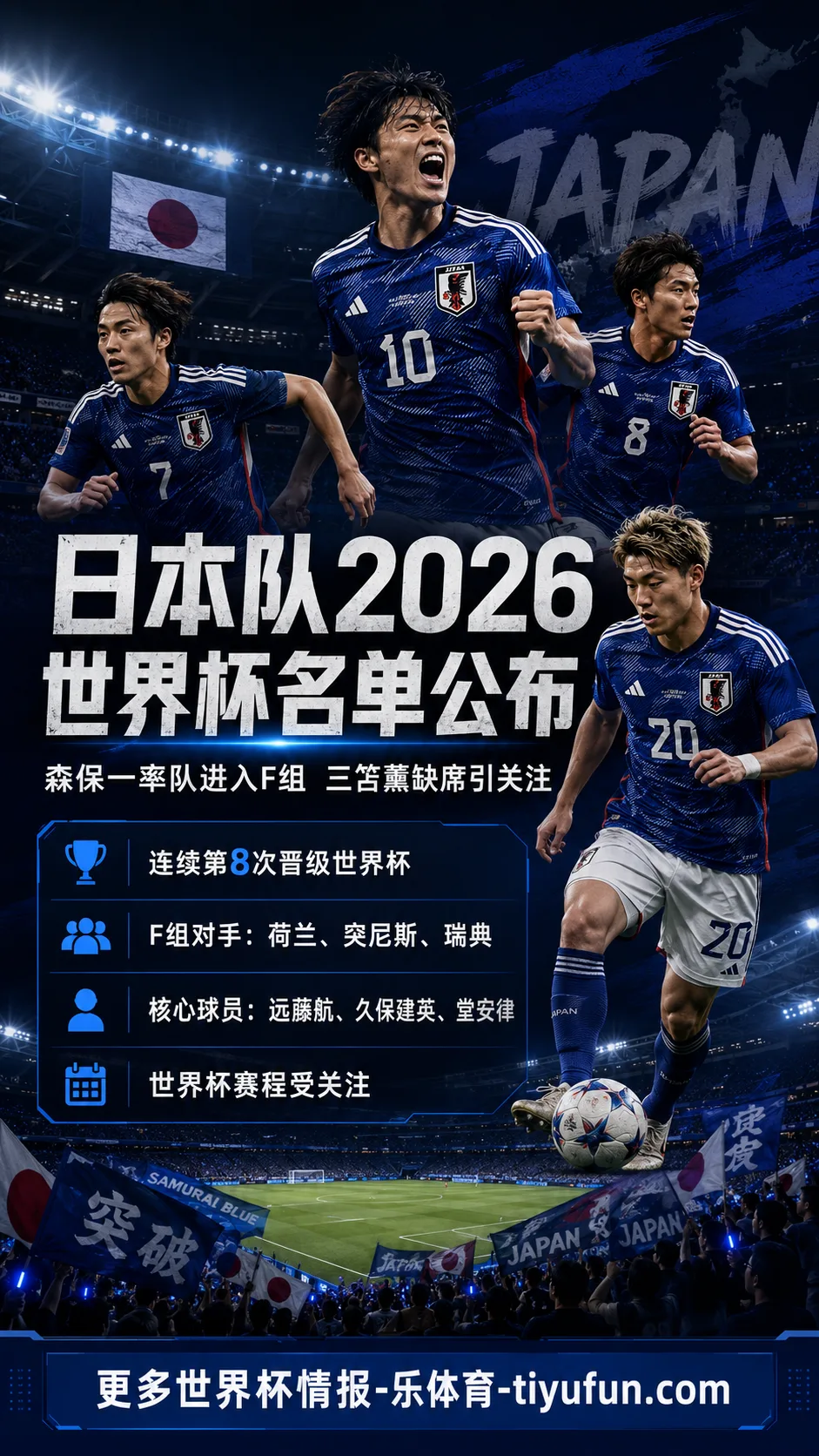 日本队2026世界杯名单公布：三笘薰缺席，森保一率队进入F组
