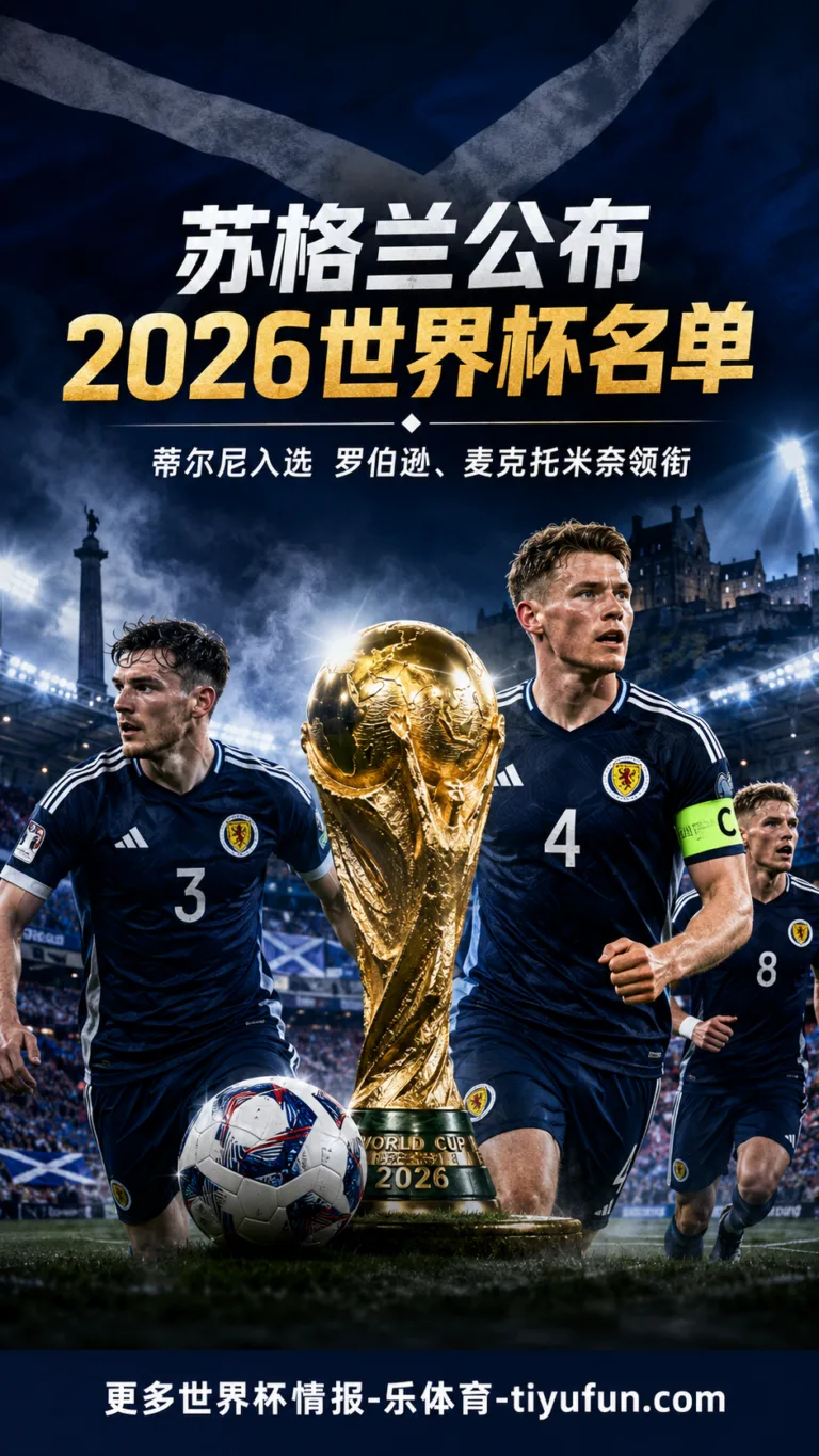 苏格兰公布2026世界杯名单：蒂尔尼入选，罗伯逊麦克托米奈领衔