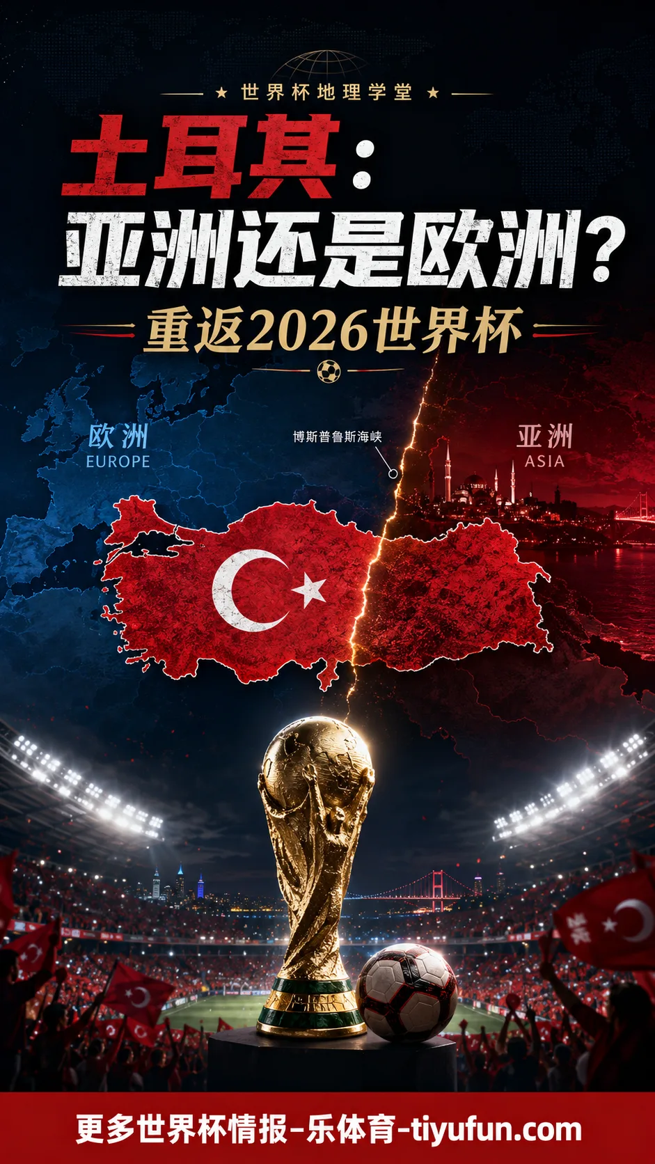 土耳其重返世界杯：地跨欧亚的球队进入2026世界杯D组