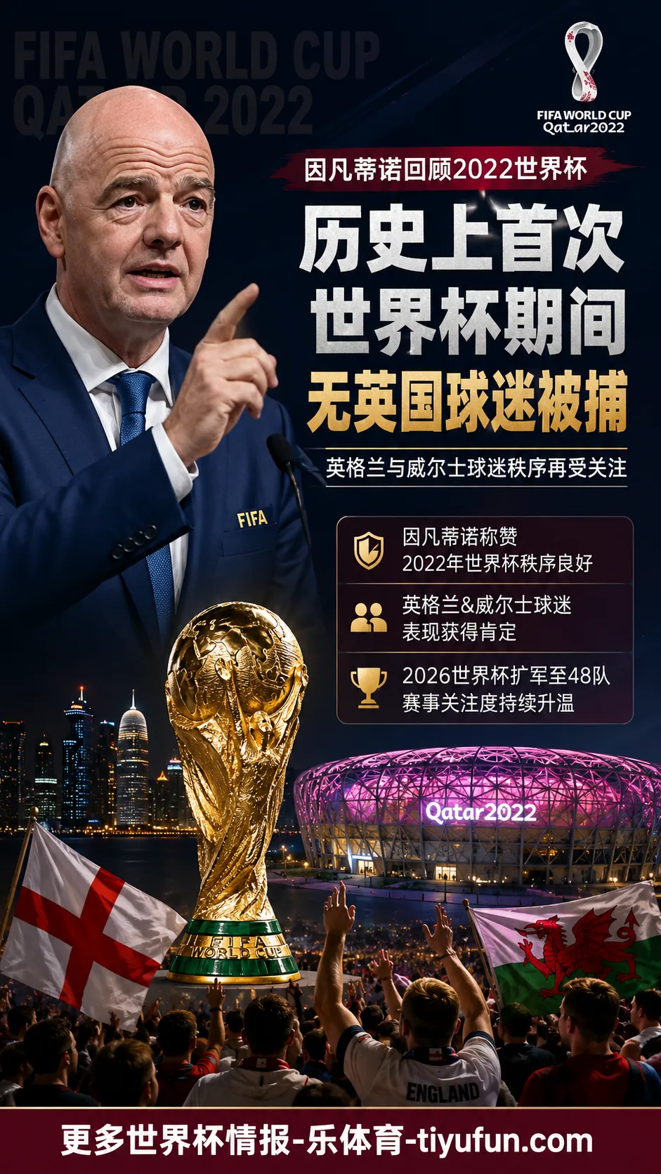 因凡蒂诺称2022世界杯无英国球迷被捕，英格兰与威尔士球迷秩序再受关注