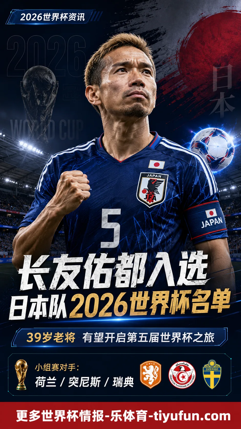 长友佑都入选日本队2026世界杯名单，39岁老将有望第五次随队出征