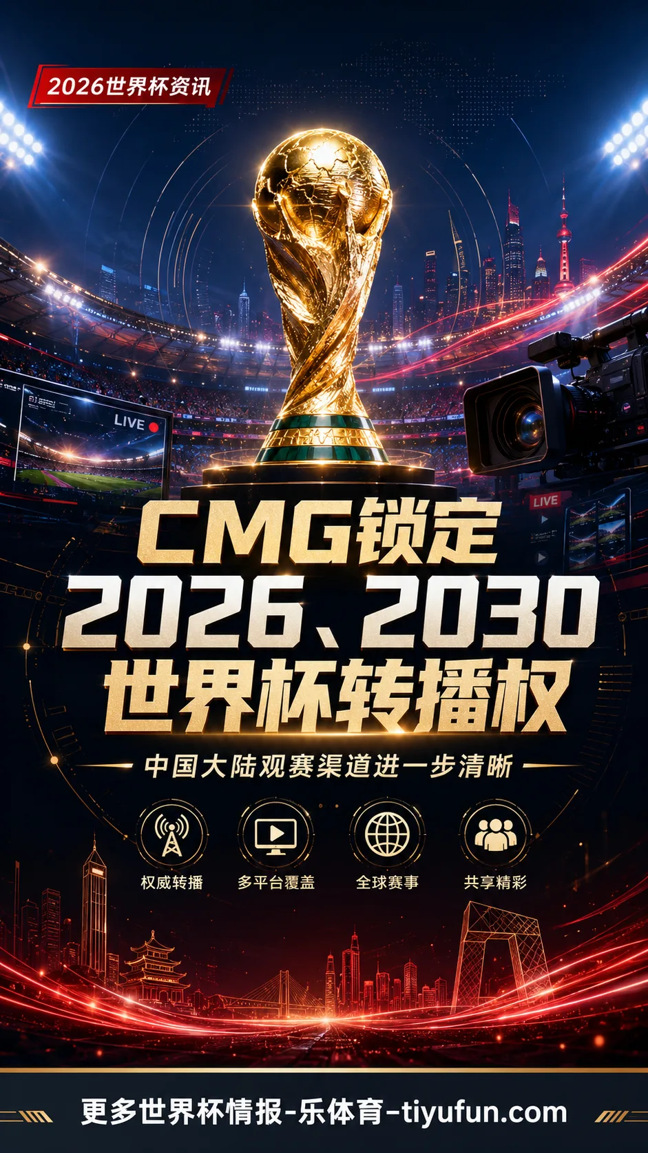 中央广播电视总台获得2026与2030世界杯中国大陆转播权