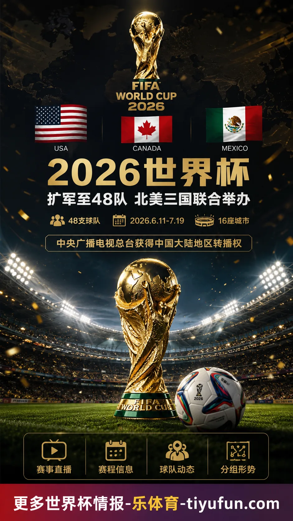 总台获得2026世界杯中国大陆转播权，球迷观赛渠道进一步清晰