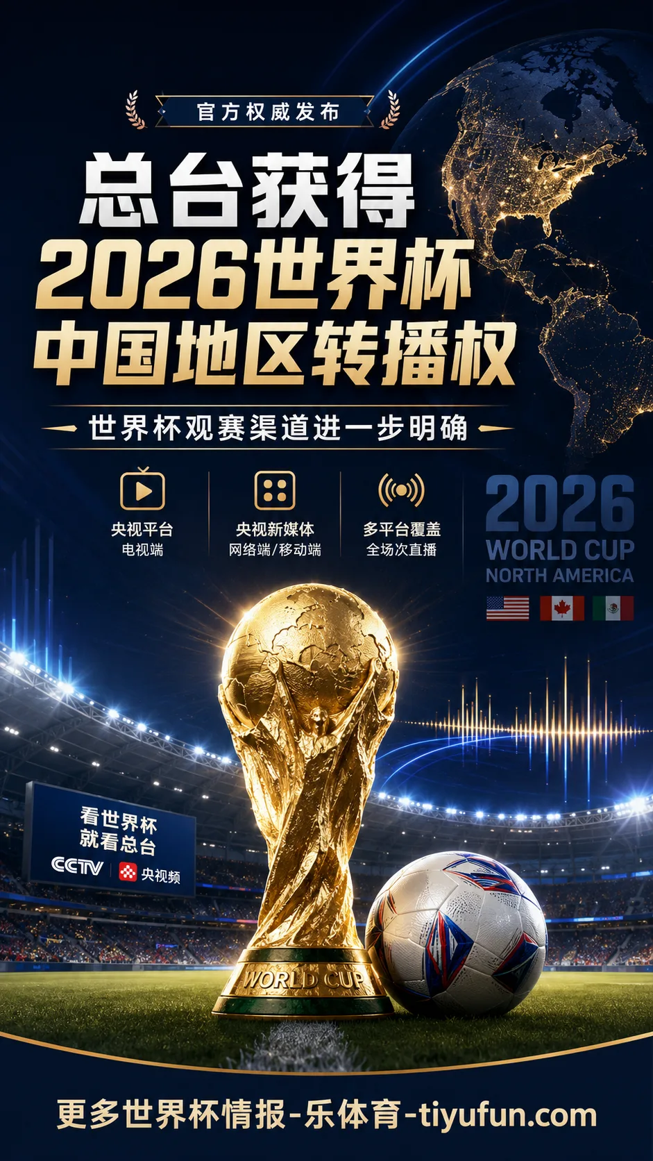总台获得2026世界杯中国地区转播权，球迷观赛渠道进一步明确