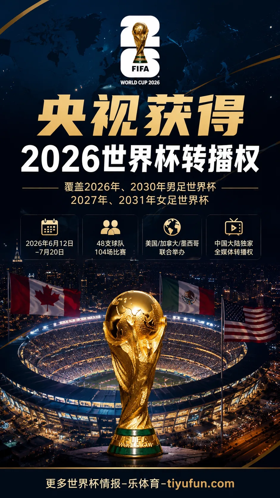 总台与国际足联达成新周期版权合作，2026世界杯大陆转播安排明确
