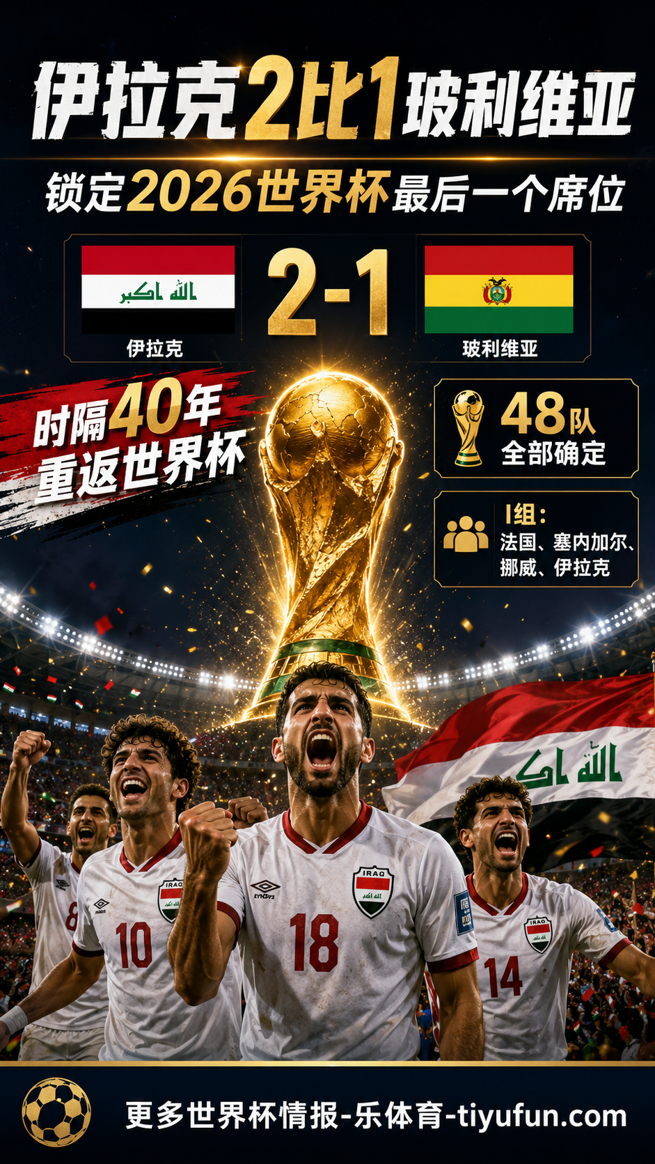 伊拉克击败玻利维亚锁定最后席位，2026世界杯48队全部确定