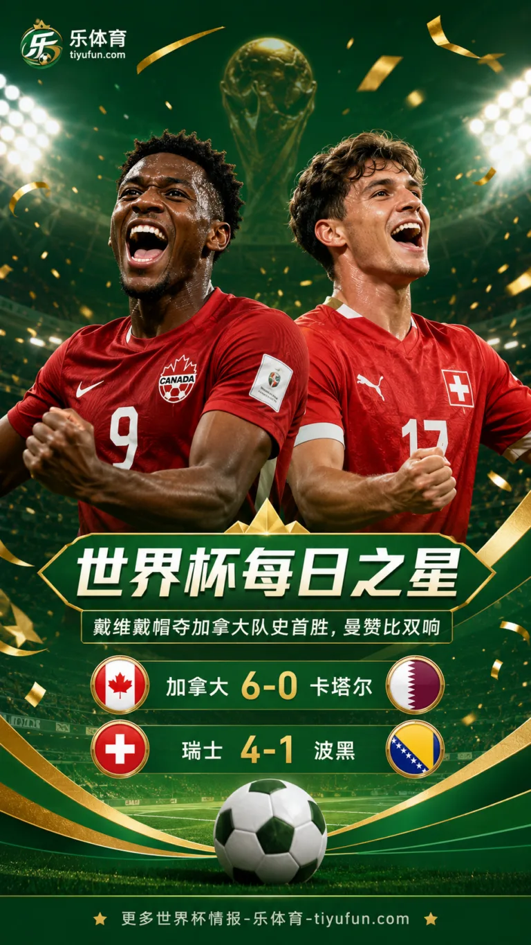 2026世界杯每日之星：乔纳森·戴维戴帽，加拿大队史首胜夜曼赞比双响