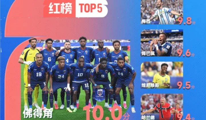 2026世界杯小组赛红黑榜：佛得角满分黑马，梅西破纪录，乌拉圭出局