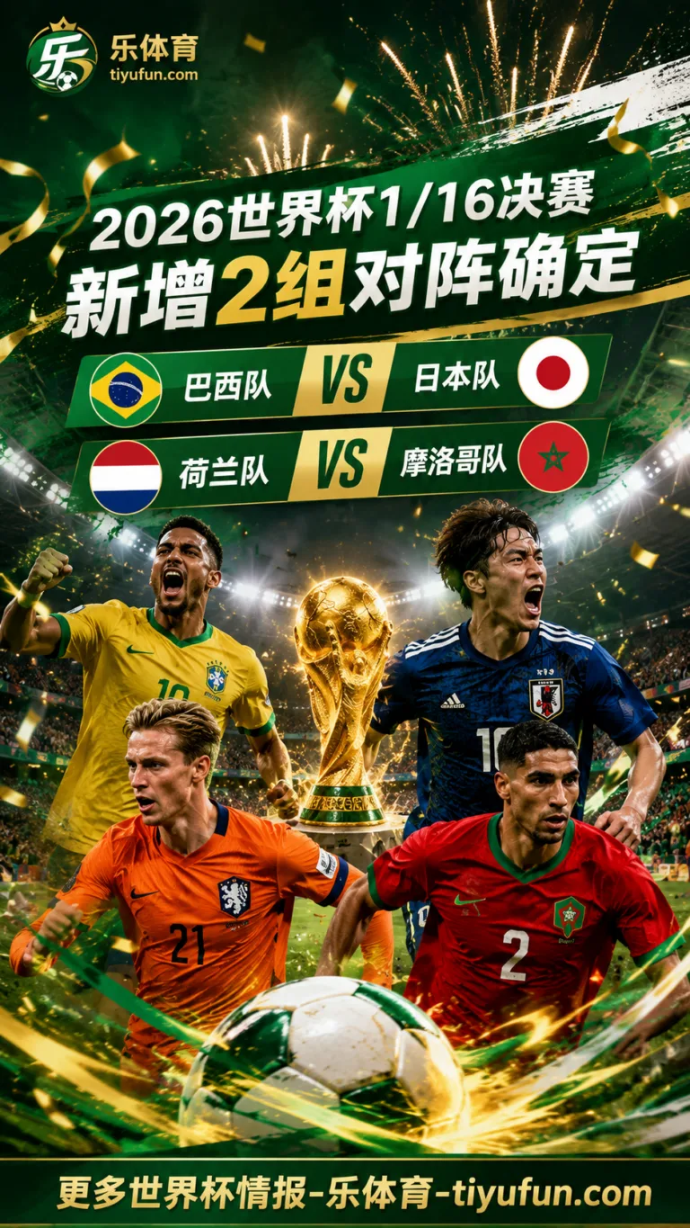 2026世界杯1/16决赛新增2组对阵：巴西vs日本，荷兰vs摩洛哥