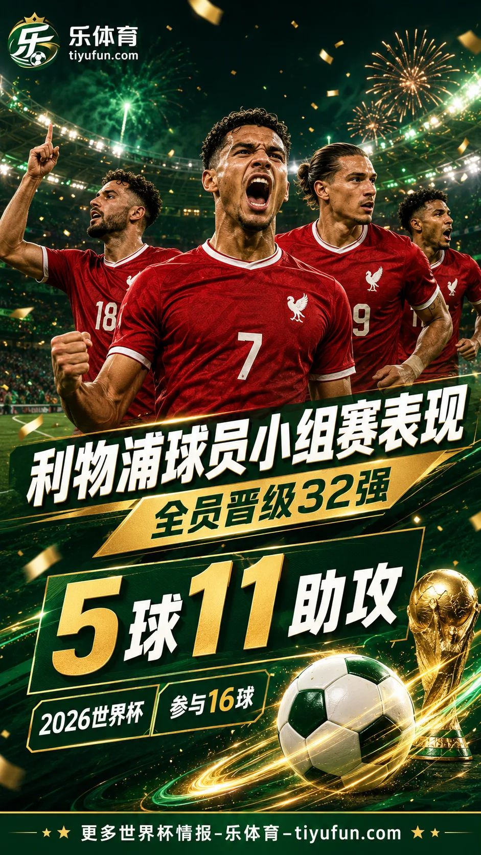 2026世界杯32强出炉：利物浦球员全员晋级，5球11助攻成焦点