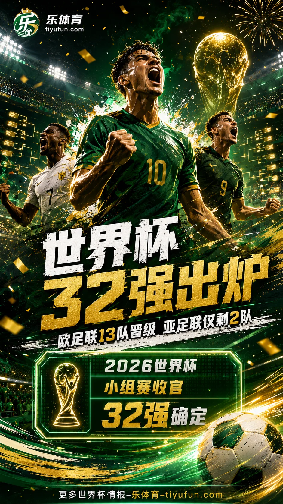 2026世界杯32强出炉：欧足联13队晋级，亚足联仅剩日本、澳大利亚