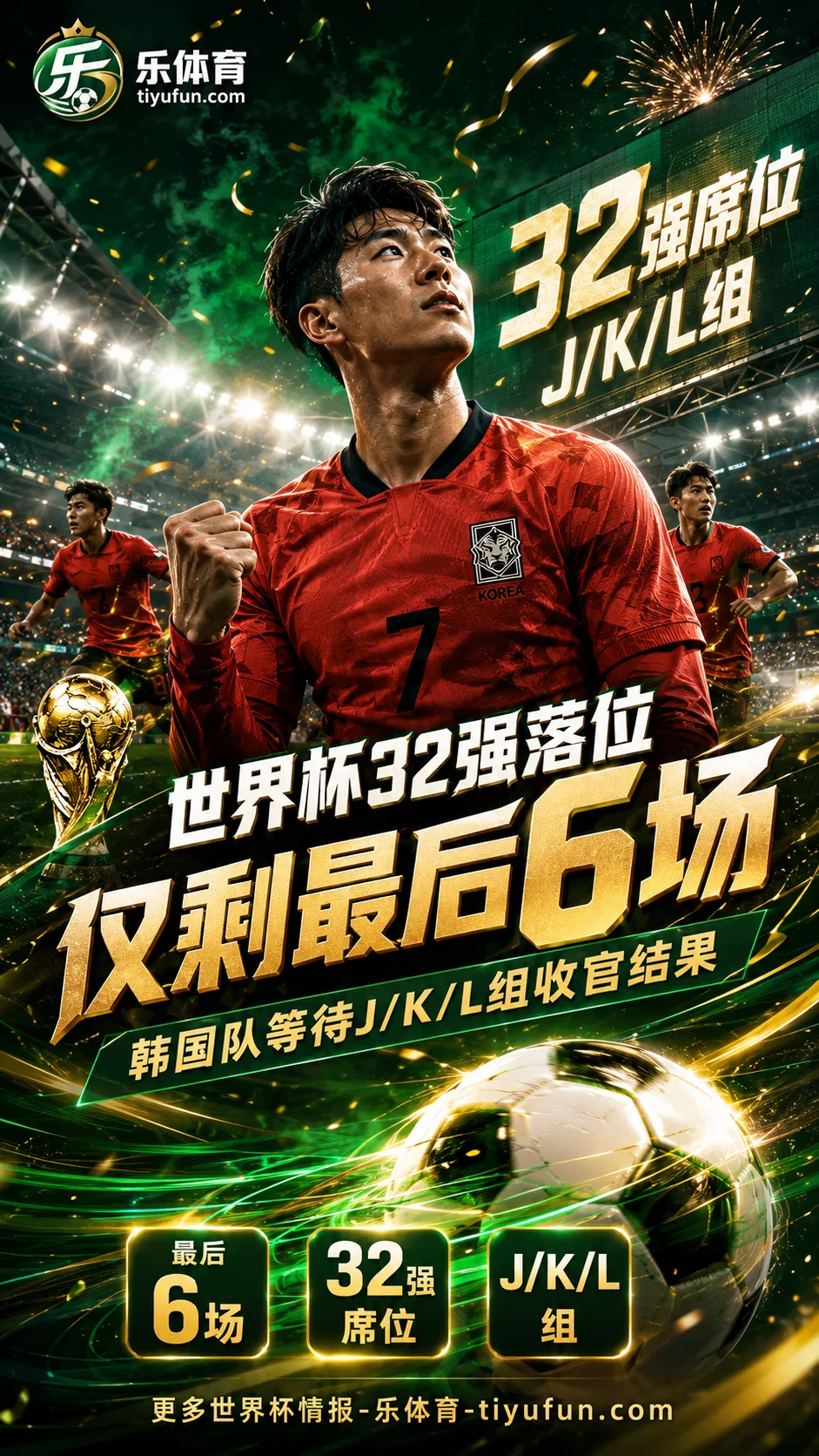 2026世界杯32强落位进入最后6场：韩国队等待J/K/L组三组结果