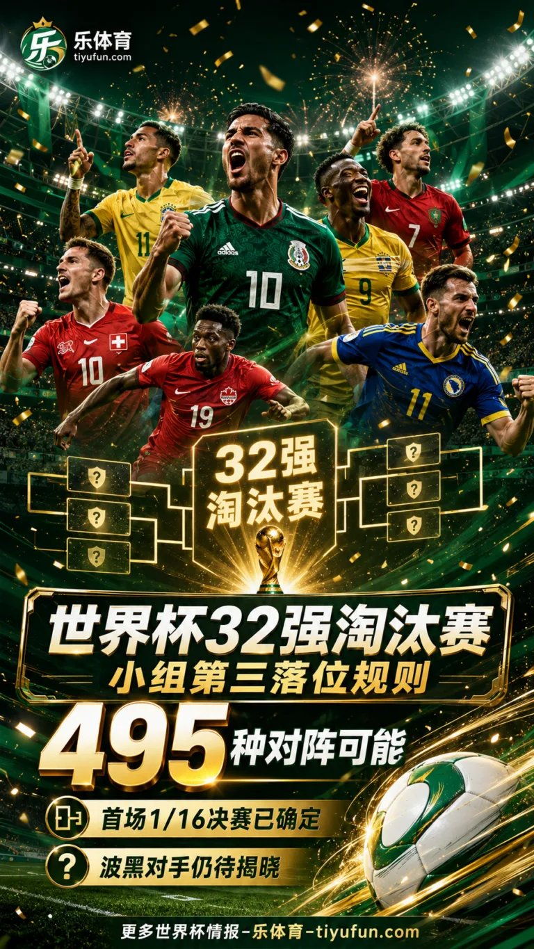2026世界杯32强淘汰赛小组第三落位规则：共有495种对阵可能