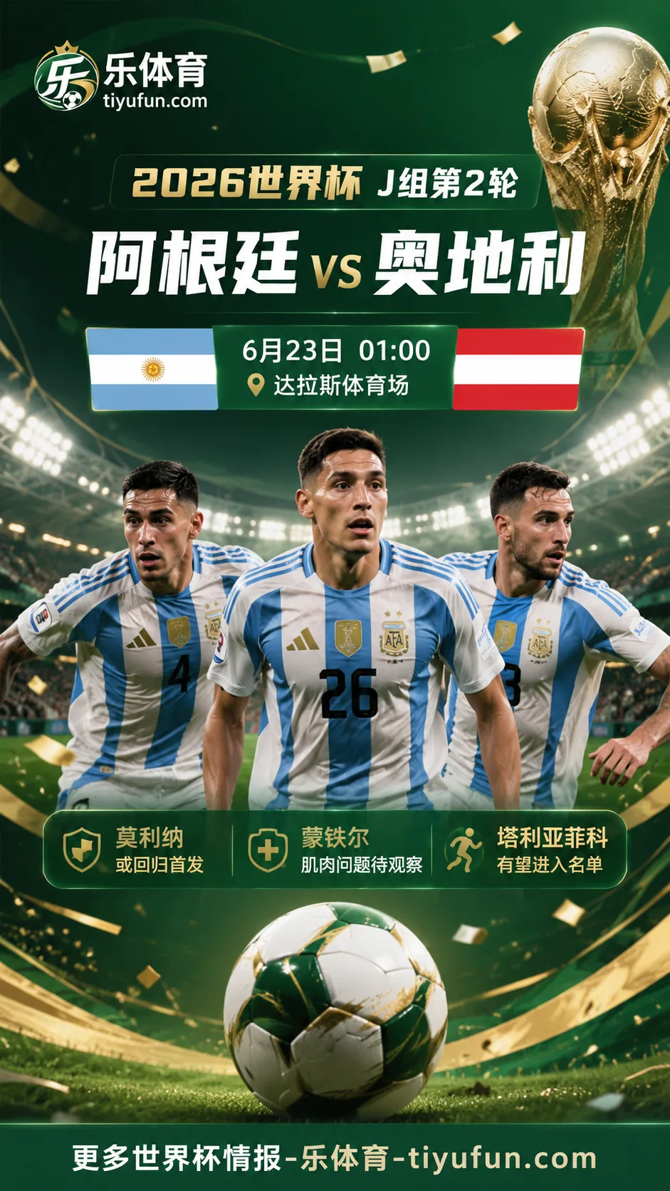 2026世界杯阿根廷vs奥地利：莫利纳或首发，塔利亚菲科有望复出