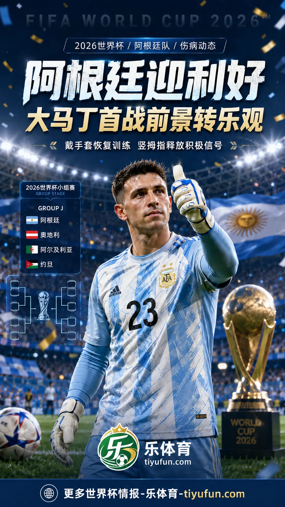 2026世界杯阿根廷队伤情更新：大马丁戴手套训练，首战阿尔及利亚前景转乐观