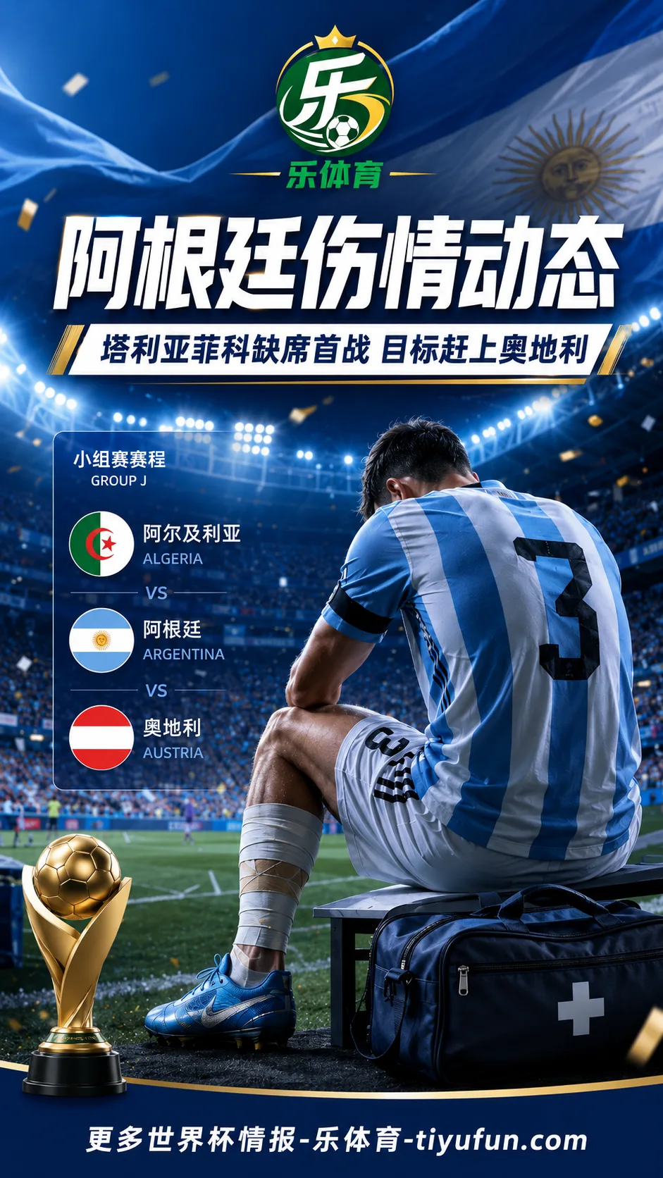 2026世界杯阿根廷伤病动态:塔利亚菲科缺席首战,盼赶上奥地利