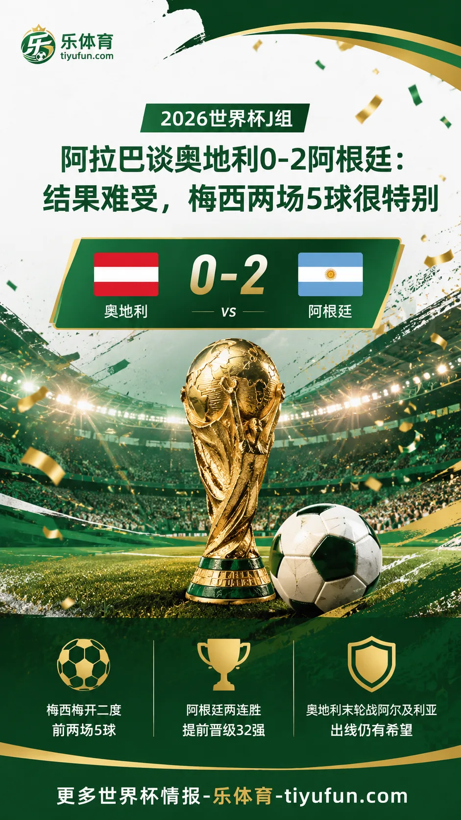 2026世界杯｜阿拉巴谈奥地利0-2阿根廷：结果难受，梅西两场5球很特别