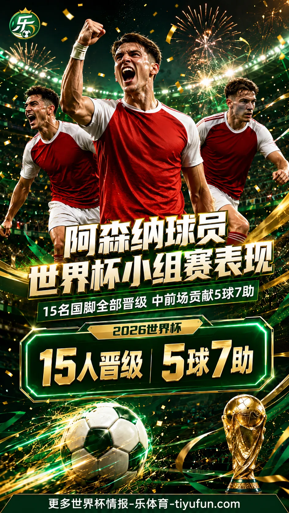 2026世界杯阿森纳球员小组赛表现：15名国脚全部晋级，中前场贡献5球7助