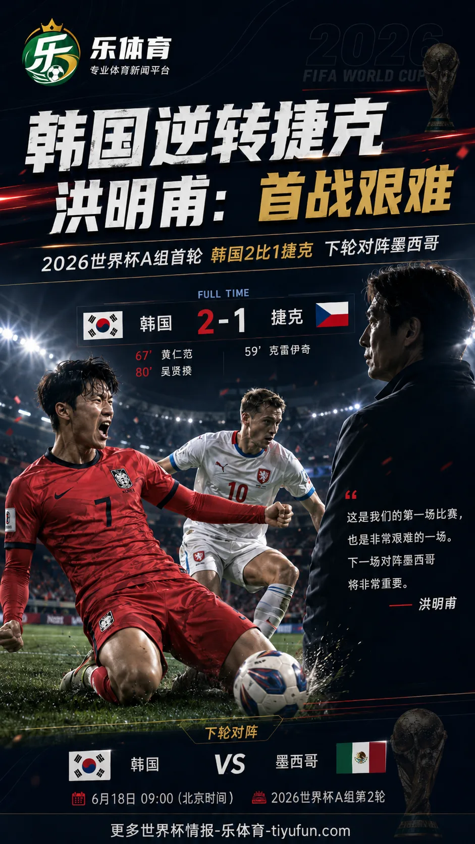 2026世界杯A组：韩国队2-1逆转捷克，洪明甫称首战艰难