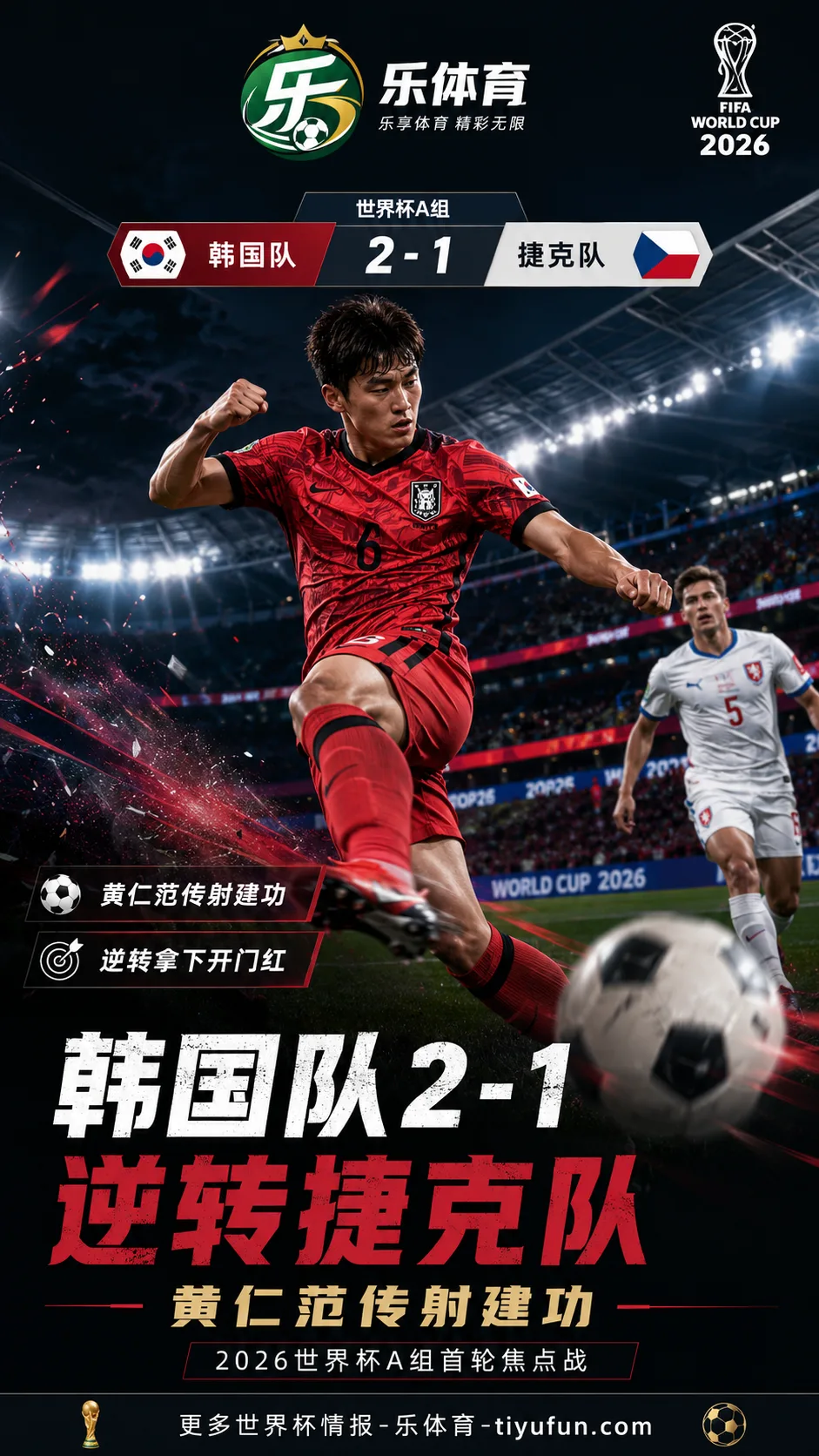 2026世界杯A组韩国队2-1逆转捷克队，黄仁范传射后回应单刀进球