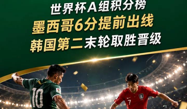 2026世界杯A组积分榜：墨西哥6分提前出线，韩国末轮取胜晋级