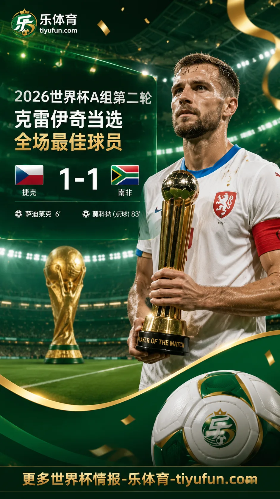 2026世界杯A组：克雷伊奇当选捷克1-1南非全场最佳球员