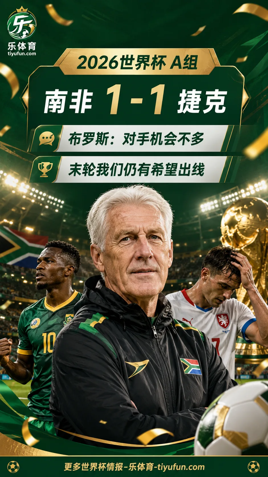 2026世界杯A组：南非主帅布罗斯称捷克机会不多，末轮仍盼出线