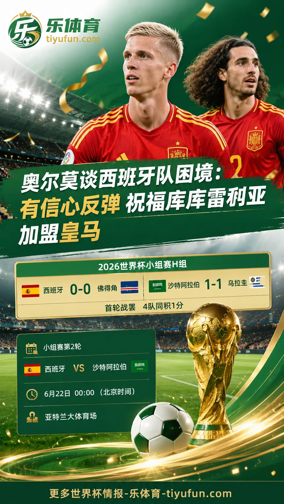 2026世界杯｜奥尔莫谈西班牙队困境：有信心反弹，祝福库库雷利亚加盟皇马