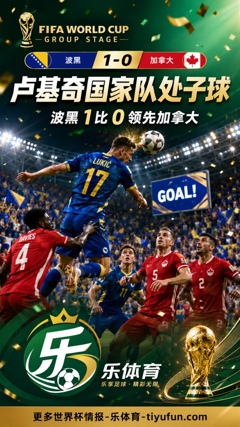 2026世界杯B组：卢基奇打进国家队处子球，波黑领先加拿大