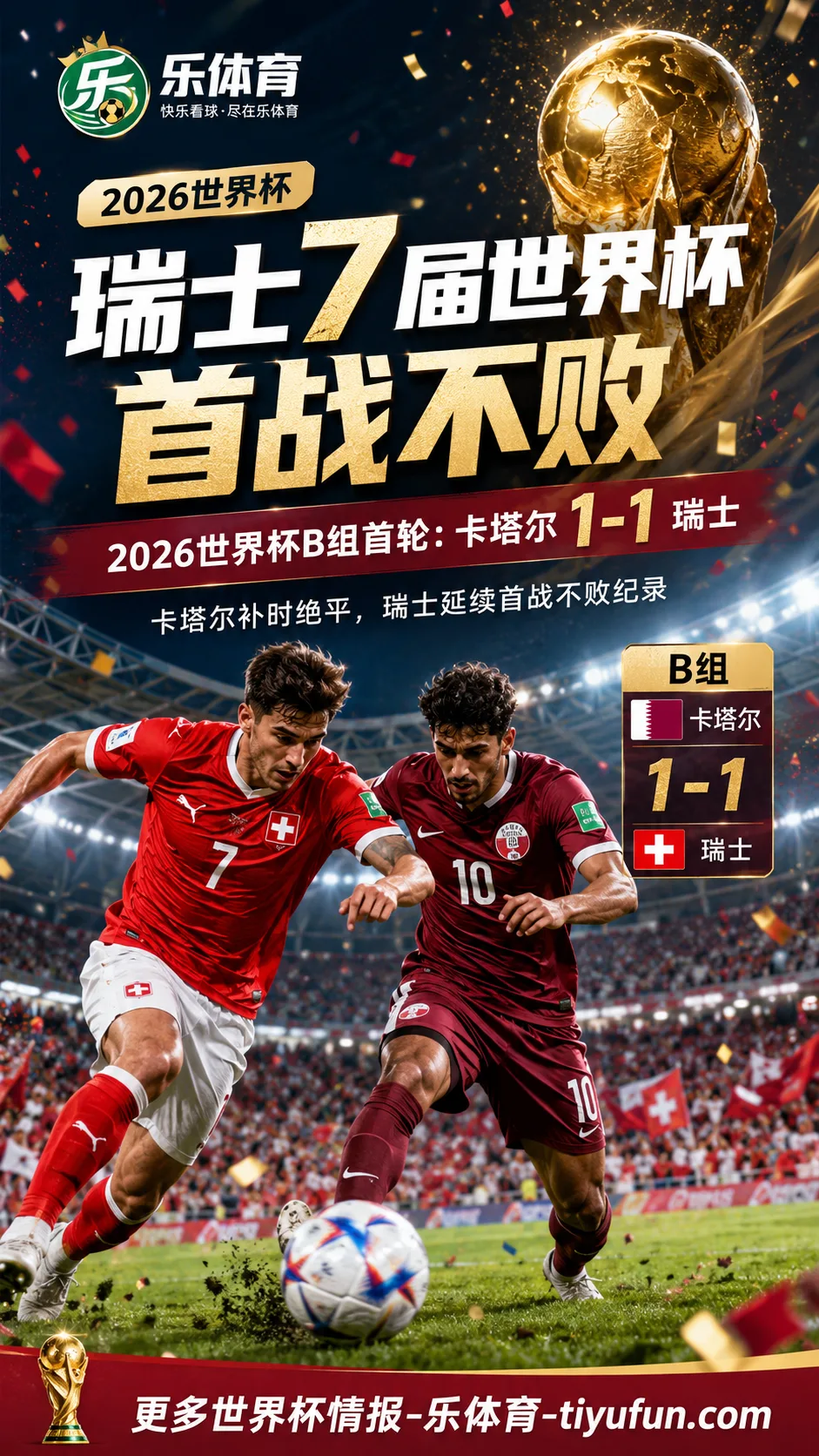 2026世界杯B组:瑞士1-1遭卡塔尔补时绝平,连续7届首战不败纪录延续