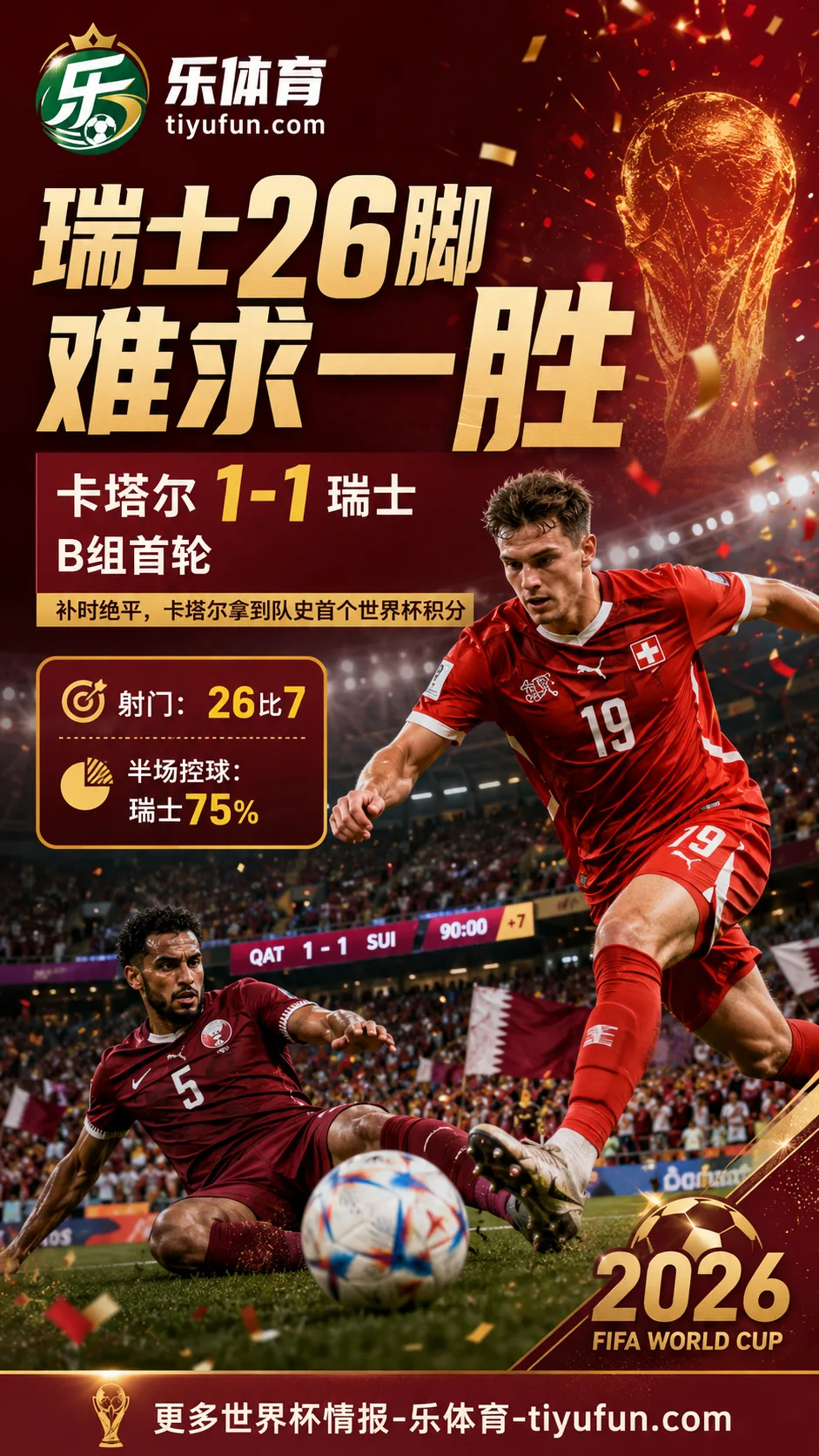 2026世界杯B组：瑞士26脚射门难取胜，卡塔尔补时绝平拿队史首分