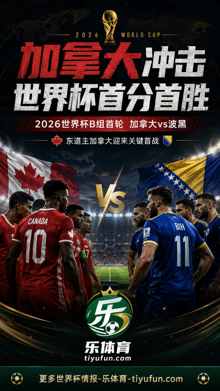 2026世界杯B组首轮：加拿大队主场战波黑，冲击队史首分首胜