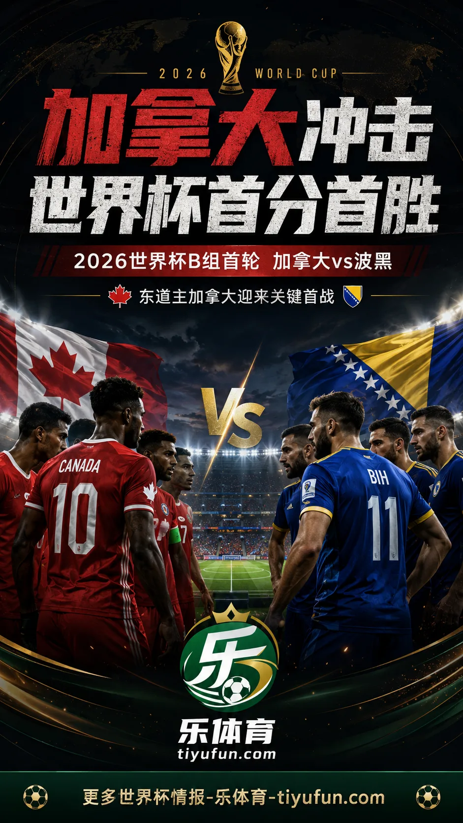 2026世界杯B组首轮：加拿大队主场战波黑，冲击队史首分首胜
